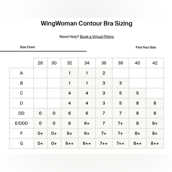 Knix WingWoman Contour Bra Dune Size 1 = 32A/32B & 34A/34B NEW WITHOUT TAGS - Picture 4 of 6